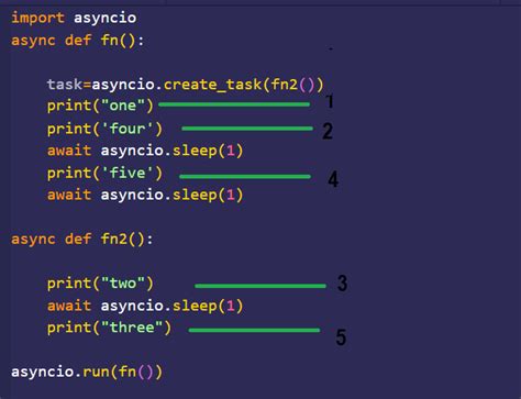 Python AsyncResolver.resolve方法代码示例 .